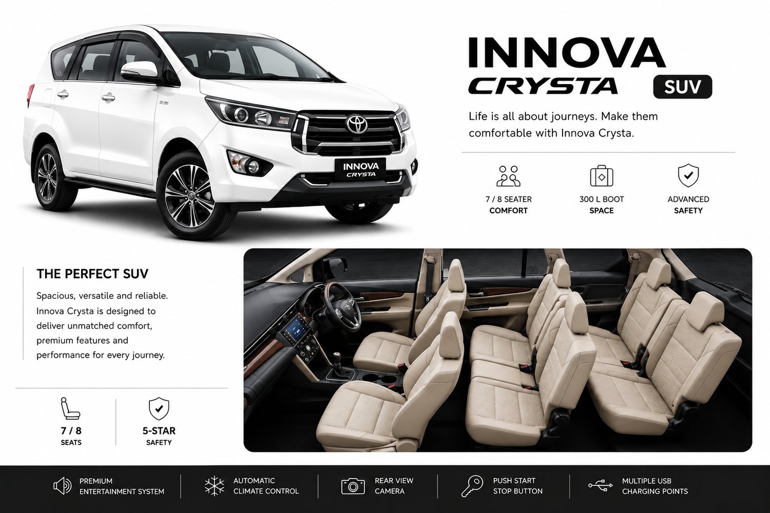 Toyota Innova Crysta SUV